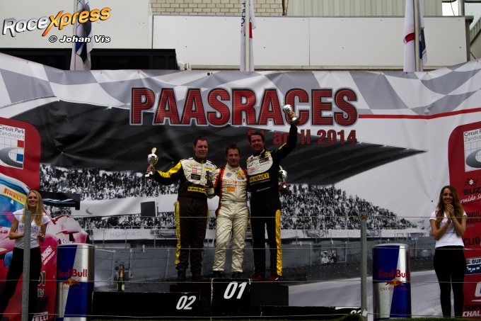 Renault Clio Cup Benelux